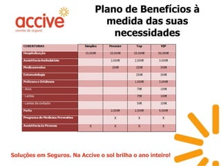 Plano de Benefícios à medida das suas  necessidades