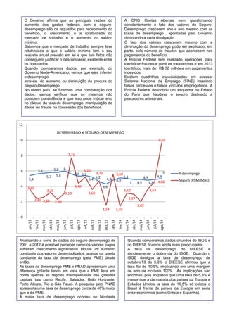 5,4 
5,6 
5,7 
5,8 
5,8 
6 
5,6 
5,3 
5,4 
5,2 
4,6 
4,3 
4,8 
5,1 
5 
4,9 
4,9 
4,8 
4,9 
5 
3,60 
2,40 
2,60 
3,20 
2,30 
3,10 
7,71 
4,40 
5,20 
3,60 
4,70 
1,54 
5,60 
1,40 
3,10 
2,97 
2,02 
3,64 
4,60 
9,65 
0 
2 
4 
6 
8 
10 
12 
jan/13 
fev/13 
mar/13 
abr/13 
mai/13 
jun/13 
jul/13 
ago/13 
set/13 
out/13 
nov/13 
dez/13 
jan/14 
fev/14 
mar/14 
abr/14 
mai/14 
jun/14 
jul/14 
ago/14 
%desempego 
Seguro (R$Milhões) 
DESEMPREGO X SEGURO-DESEMPREGO 
O Governo afirma que as principais razões do aumento dos gastos federais com o seguro- desemprego são os requisitos para recebimento do benefício, o crescimento e a rotatividade do mercado de trabalho e o aumento do salário mínimo. 
Sabemos que o mercado de trabalho sempre teve rotatividade e que o salário mínimo tem o seu reajuste anual previsto em lei e que tais fatos não conseguem justificar o descompasso existente entre os dois dados. 
Quando comparamos dados, por exemplo, do Governo Norte-Americano, vemos que eles inferem o desemprego 
através do aumento ou diminuição da procura do Seguro-Desemprego. 
No nosso país, se fizermos uma comparação dos dados, vamos verificar que os mesmos não possuem consistência e que isso pode indicar erro no cálculo da taxa de desemprego, manipulação de dados ou fraude na concessão dos benefícios. 
A ONG Contas Abertas vem questionando constantemente o fato dos valores do Seguro- Desemprego crescerem ano a ano mesmo com as taxas de desemprego apontadas pelo Governo diminuindo a cada divulgação. 
O fato dos valores crescerem mesmo com a diminuição do desemprego pode ser explicado, em parte, pelo número de fraudes que acontecem nos pagamentos do benefício. 
A Polícia Federal tem realizado operações para identificar fraudes e punir os fraudadores e em 2013 identificou mais de R$ 56 milhões em pagamentos indevidos. 
Existem quadrilhas especializadas em acessar Sistema Nacional de Emprego (SINE) inserindo falsos processos e falsos vínculos empregatícios. A Polícia Federal descobriu um esquema no Estado do Pará que fraudava o seguro destinado a pescadores artesanais. 
Analisando a serie de dados do seguro-desemprego de 2001 a 2012 é possível perceber como os valores pagos sofreram crescimento significativo. Houve um aumento constante dos valores desembolsados, apesar da queda constante da taxa de desemprego (pela PME) desde então. 
As taxas de desemprego PME x PNAD apresentam uma diferença gritante tendo em vista que a PME leva em conta apenas as regiões metropolitanas das grandes capitais tais como Recife, Salvador, Belo Horizonte, Porto Alegre, Rio e São Paulo. A pesquisa pelo PNAD apresenta uma taxa de desemprego cerca de 40% maior que a da PME. 
A maior taxa de desemprego ocorreu no Nordeste (10%), a segunda maior foi na região Norte (8,3%) e a menor na região Sul (4,3%). 
Quando comparamos dados oriundos do IBGE e do DIEESE ficamos ainda mais preocupados. 
A taxa de desemprego do DIEESE é simplesmente o dobro da do IBGE. Quando o IBGE divulgou a taxa de desemprego de outubro/13 de 5,3% o DIEESE afirmou que a taxa foi de 10,5% implicando em uma margem de erro de incríveis 100%. As implicações são enormes, pois ao passo que uma taxa de 5,3% é menor que a da maioria dos países da Europa e Estados Unidos, a taxa de 10,5% só coloca o Brasil à frente de países da Europa em séria crise econômica (como Grécia e Espanha).  