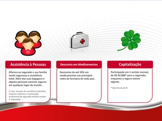 Benefícios e Assistências
Oferece ao segurado e sua família
muita segurança e assistência
total. Além das suas bagagens e
objetos pessoais estarem seguros
em qualquer lugar do mundo.
E mais: serviços de assistência hidráulica,
chaveiro, faxineira e recolocação
profissional do segurado estarão sempre
à disposição.
Descontos de até 50% em
medicamentos nas principais
redes de farmácia de todo país.
Participação em 1 sorteio mensal,
de R$ 20.000* para o segurado,
enquanto o seguro estiver
vigente.
*Valor Bruto de IR
 