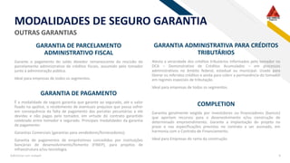 RF
MODALIDADES DE SEGURO GARANTIA
Adicionar um rodapé 9
OUTRAS GARANTIAS
COMPLETION
Garantia geralmente exigida por investidores ou financiadores (bancos)
que aportam recursos para o desenvolvimento e/ou construção de
determinado empreendimento. Garante a implantação do projeto no
prazo e nas especificações previstas no contrato a ser assinado, em
harmonia com o Contrato de Financiamento.
Ideal para Empresas do ramo da construção.
GARANTIA DE PAGAMENTO
É a modalidade de seguro garantia que garante ao segurado, até o valor
fixado na apólice, o recebimento de eventuais prejuízos que possa sofrer
em consequência da falta de pagamento das parcelas pecuniárias a ele
devidas e não pagas pelo tomador, em virtude do contrato garantido
celebrado entre tomador e segurado. Principais modalidades da garantia
de pagamento:
Garantias Comerciais (garantias para vendedores/fornecedores);
Garantia de pagamentos de empréstimos concedidos por instituições
bancárias de desenvolvimento/fomento (FINEP), para projetos de
infraestrutura e/ou tecnologia.
GARANTIA DE PARCELAMENTO
ADMINISTRATIVO FISCAL
Garante o pagamento do saldo devedor remanescente da rescisão do
parcelamento administrativo de créditos fiscais, assumido pelo tomador
junto à administração pública.
Ideal para empresas de todos os segmentos.
GARANTIA ADMINISTRATIVA PARA CRÉDITOS
TRIBUTÁRIOS
Atesta a veracidade dos créditos tributários informados pelo tomador no
DCA – Demonstrativo de Créditos Acumulados – em processos
administrativos no âmbito federal, estadual ou municipal. Usado para
liberar os referidos créditos e ainda para cobrir a permanência do tomador
em regimes especiais de tributação.
Ideal para empresas de todos os segmentos.
 