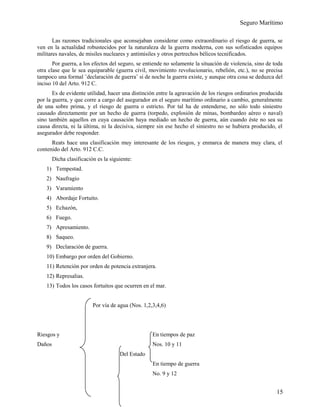 Seguro Marítimo
Las razones tradicionales que aconsejaban considerar como extraordinario el riesgo de guerra, se
ven en la actualidad robustecidos por la naturaleza de la guerra moderna, con sus sofisticados equipos
militares navales, de misiles nucleares y antimisiles y otros pertrechos bélicos tecnificados.
Por guerra, a los efectos del seguro, se entiende no solamente la situación de violencia, sino de toda
otra clase que le sea equiparable (guerra civil, movimiento revolucionario, rebelión, etc.), no se precisa
tampoco una formal ¨declaración de guerra¨ si de noche la guerra existe, y aunque otra cosa se deduzca del
inciso 10 del Arto. 912 C.
Es de evidente utilidad, hacer una distinción entre la agravación de los riesgos ordinarios producida
por la guerra, y que corre a cargo del asegurador en el seguro marítimo ordinario a cambio, generalmente
de una sobre prima, y el riesgo de guerra o estricto. Por tal ha de entenderse, no sólo todo siniestro
causado directamente por un hecho de guerra (torpedo, explosión de minas, bombardeo aéreo o naval)
sino también aquellos en cuya causación haya mediado un hecho de guerra, aún cuando éste no sea su
causa directa, ni la última, ni la decisiva, siempre sin ese hecho el siniestro no se hubiera producido, el
asegurador debe responder.
Reats hace una clasificación muy interesante de los riesgos, y enmarca de manera muy clara, el
contenido del Arto. 912 C.C.
Dicha clasificación es la siguiente:
1) Tempestad.
2) Naufragio
3) Varamiento
4) Abordaje Fortuito.
5) Echazón,
6) Fuego.
7) Apresamiento.
8) Saqueo.
9) Declaración de guerra.
10) Embargo por orden del Gobierno.
11) Retención por orden de potencia extranjera.
12) Represalias.
13) Todos los casos fortuitos que ocurren en el mar.
Por vía de agua (Nos. 1,2,3,4,6)
Riesgos y En tiempos de paz
Daños Nos. 10 y 11
Del Estado
En tiempo de guerra
No. 9 y 12
15
 