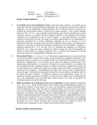 Por actos De extraños
Humanos De las Del capitán, No. 5
personas Del equipo No. 6 y 7
Riesgos exluidos legalmente
1) El principio de la universalidad del riesgo, propio del seguro marítimo, no significa que el
asegurador asumirá la responsabilidad de indemnizar por los siniestros acaecidos por culpa del
asegurado o de sus subordinados. Tradicionalmente, sólo el hecho de tercero se incluye en el
concepto de acontecimiento fortuito, cubierto por el seguro marítimo. A este criterio responde
todavía el Arto. 913 C.C., cuyo contenido puede agruparse como hechos realizados por la parte
contratante (naviero o su capitán, flotante, cargador o fletado) y que impliquen una alteración
voluntaria de las condiciones en que se pactó el seguro. A este grupo pertenece el cambio
voluntario del derrotero del viaje o de buque, sin expreso consentimiento de los aseguradores, la
separación espontánea de un convoy, habiéndose estipulado que iría en conserva con él, la
prolongación del viaje a un puerto más remoto que el designado en el seguro, y las disposiciones
contrarias o arbitrarias a la póliza de fletamento, tomadas por orden del flotante, cargadores y
flotadores (números del 1º. al 4º. del Arto. 913 C.C.), supuestos que responden a la concepción
tradicional, que excluye del seguro marítimo los daños causados por culpa del asegurado; tal
criterio, en cuanto afecta no al propio asegurado, sino a su capitán, tiene expresión en la regla
clásica que exonera de responsabilidad al asegurador, en caso de:
2) Baratería del Patrón ( 5 y 7 del Arto. 913 C.C.) Todo perjuicio que pueda tener su causa en un hecho
u omisión del capitán, sea por malicia o dolo, sea por su impericia, negligencia o descuido. A los
efectos del seguro, se incluye en ese concepto la falta de los documentos prescritos en el Código,
Ordenanzas y Reglamentos, y las omisiones de otra clase, del capitán, en contravención a las
disposiciones administrativas. La excepción de Baratería no puede justificarse, si mediante ella
han de quedar fuera de la garantía del seguro, los daños causados por cualquier falta, aunque sea
leve, del capitán o de la tripulación, cuando es esa culpa, la que suele mediar en la mayoría de los
accidentes de la navegación. Afortunadamente el Código salva al caso de que, la Baratería fuera
objeto del seguro. Actualmente la cláusula de la Baratería se ha convertido en cláusula de estilo en
las pólizas de seguro marítimo. La Baratería consiste en toda maquinación, fraude, etc., de
naturaleza criminal, ejecutado por el capitán en el ejercicio de su empleo o por la tripulación, por
uno y otro conjuntamente, del cual resulta grave daño al buque o a la carga, en oposición a la
voluntad presunta de los dueños del buque.
3) Daños precedentes de la naturaleza de las cosas aseguradas. (mermas, derrames, dispendios)
(No. 6, Arto. 913 C,C,). Puede el daño afectar tanto al buque (mala navegabilidad) por defecto de
construcción, máquinas en mal estado, etc.) como a las mercaderías, aunque el precepto parece
referirse literalmente sólo a éstas. Para que la excepción prospere, se necesita que el vicio propio
de las cosas protegidas por el seguro, se una a la culpa del asegurado. En cuanto al alcance de la
expresión ¨vicio propio¨, debe entenderse tanto la defectuosidad de la cosa asegurada, como la
tendencia natural que pueda tener la cosa para deteriorarse o destruirse, independientemente de los
accidentes de la navegación. No es vicio propio, la antigüedad de la construcción, ni la ocultación
de éste, da pie a la reticencia, cuando tal circunstancia no obsta a las condiciones de navegabilidad
del buque. Los vicios ocultos del buque que el naviero desconoce, no deben ser motivo de
liberación para el asegurador, ya que el seguro, precisamente tiende a prevenirlo.
Riesgos excluidos contractualmente
16
 