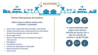 INCOTERMS
Termos Internacionais de Comércio
Define regras e práticas neutras entre
o vendedor e comprador:
• Local onde o exportador deve entregar a mercadoria
• Tarefas necessárias para o deslocamento da mercadoria
do local de produção até o local de destino
• Quem paga o frete
• Quem é responsável pela contratação do seguro
internacional
• Embalagens
• Transportes internos
• Licenças de exportação e importação
• Movimentação em terminais
• Entre outras
A responsabilidade pelo
seguro será sempre
definida de acordo com o
tipo de contrato de
compra e venda firmado
 