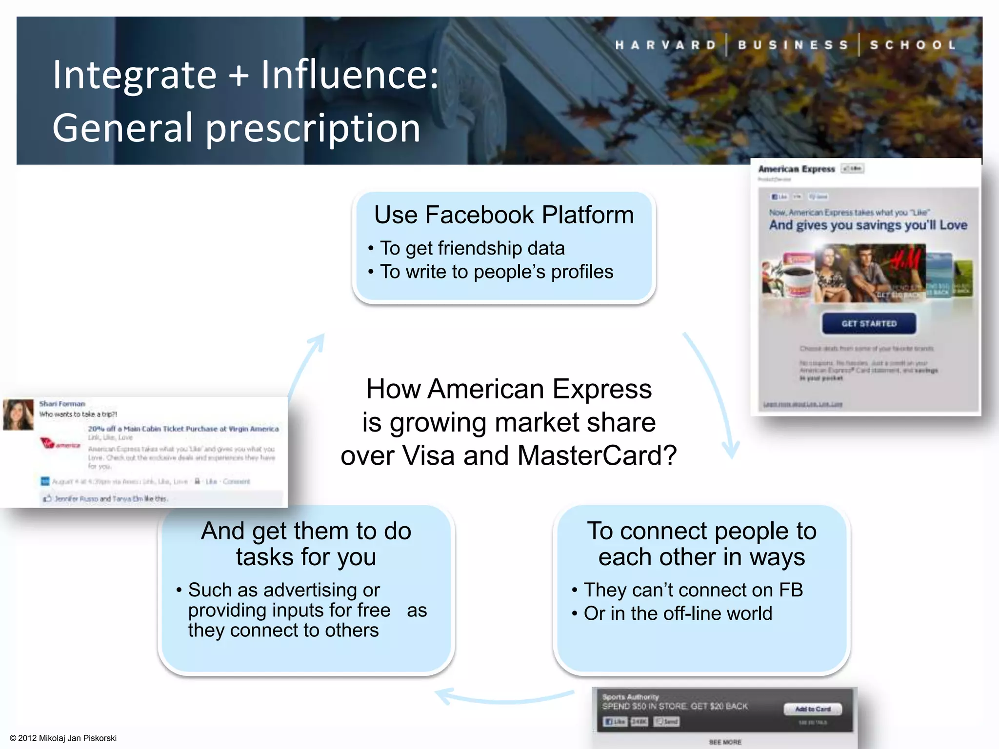 Integrate + Influence:
          General prescription
                                                      Use Facebook Platform
                                                     • To get friendship data
                                                     • To write to people’s profiles




                                                    How American Express
                                                   is growing market share
                                                  over Visa and MasterCard?

                                  And get them to do                            To connect people to
                                    tasks for you                                each other in ways
                               • Such as advertising or                       • They can’t connect on FB
                                 providing inputs for free as                 • Or in the off-line world
                                 they connect to others




© 2012 Mikolaj Jan Piskorski
 