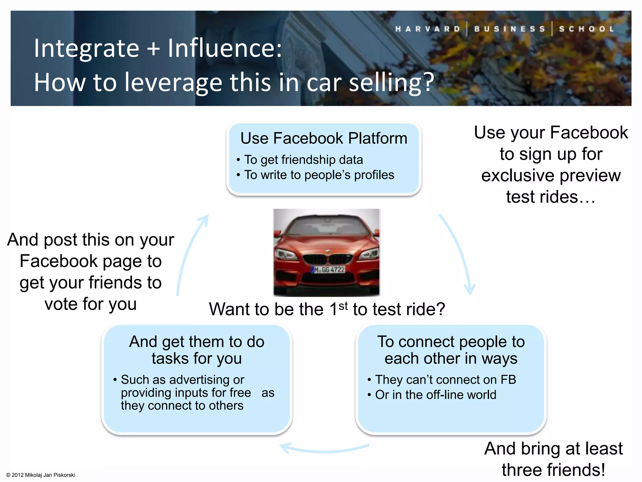 Integrate + Influence:
          How to leverage this in car selling?
                                                      Use Facebook Platform                     Use your Facebook
                                                     • To get friendship data                      to sign up for
                                                     • To write to people’s profiles             exclusive preview
                                                                                                    test rides…

And post this on your
 Facebook page to
 get your friends to
    vote for you                                Want to be the 1st to test ride?
                                  And get them to do                            To connect people to
                                    tasks for you                                each other in ways
                               • Such as advertising or                       • They can’t connect on FB
                                 providing inputs for free as                 • Or in the off-line world
                                 they connect to others


                                                                                                  And bring at least
© 2012 Mikolaj Jan Piskorski                                                                        three friends!
 