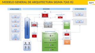 Seguros Agromercantil 2020 - 23 1. 2.3 para GT | PPTX
