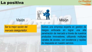 La positiva
Somos una empresa experta en gestión de
riesgos enfocada en lograr una alta
penetración de mercado a través de nuestros
productos innovadores, utilizando múltiples
canales de acceso, con excelencia y rapidez
de respuesta en nuestro servicio.
Visión Misión
Ser la mejor opción del
mercado asegurador.
 