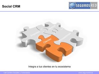 Social CRM Integra a tus clientes en tu ecosistema Clientes Socios Proveedores Empresa 