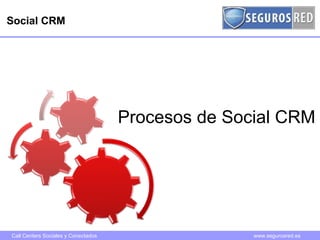 Social CRM ¿? Procesos de Social CRM 
