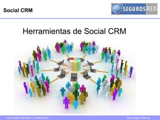 Social CRM Herramientas de Social CRM  