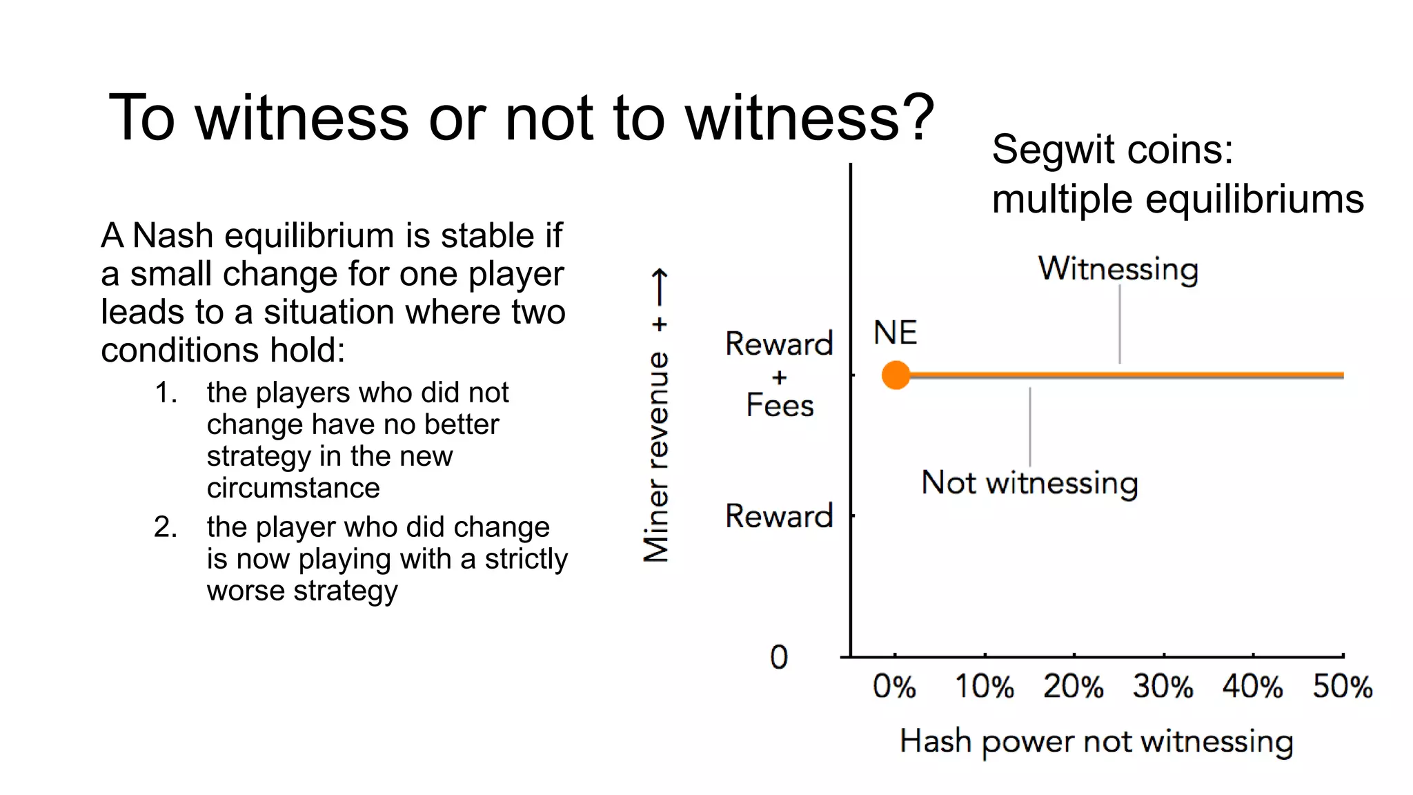 To witness or not to witness?
A Nash equilibrium is stable if
a small change for one player
leads to a situation where two
conditions hold:
1. the players who did not
change have no better
strategy in the new
circumstance
2. the player who did change
is now playing with a strictly
worse strategy
Segwit coins:
multiple equilibriums
 
