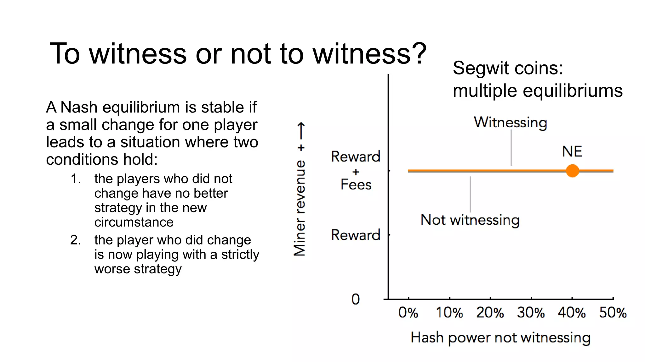 To witness or not to witness?
A Nash equilibrium is stable if
a small change for one player
leads to a situation where two
conditions hold:
1. the players who did not
change have no better
strategy in the new
circumstance
2. the player who did change
is now playing with a strictly
worse strategy
Segwit coins:
multiple equilibriums
 