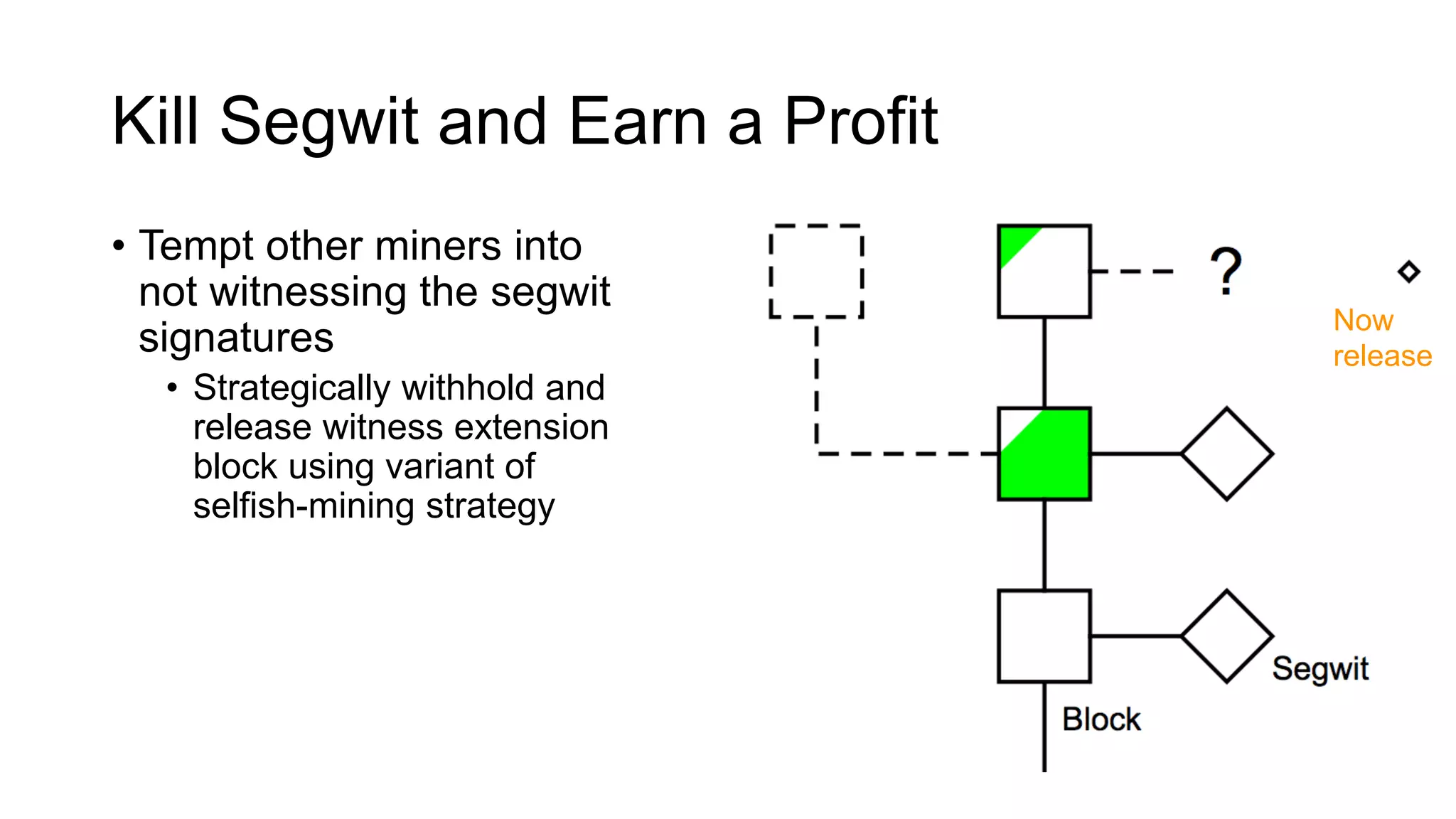 Kill Segwit and Earn a Profit
• Tempt other miners into
not witnessing the segwit
signatures
• Strategically withhold and
release witness extension
block using variant of
selfish-mining strategy
• γ is the fraction of miners
that mines on our block
when we have a block race
Now
release
 