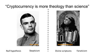 “Cryptocurrency is more theology than science”
Skepticism Fanaticism
Alan Turing Medieval theologist
Null hypothesis Divine scriptures
 