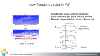 Neural network-based low-frequency data extrapolation | PDF