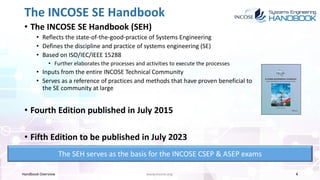 status of INCOSE Systems Engineering Handbook 5th Edition - AISE Annual ...