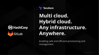 © 2018 HashiCorp
Enabling safe and eﬃcient provisioning and
management.
Multi cloud.
Hybrid cloud.
Any infrastructure.
Anywhere.
1
 
