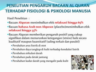PENELITIAN PENGARUH BACAAN AL QURAN
TERHADAP FISIOLOGI & PSIKOLOGI MANUSIA
Hasil Penelitian :
Bacaan Alquran menimbulkan efek relaksasi hingga 65%
Bacaan bahasa Arab non Alquran (placebo)menimbulkan efek
relaksasi hingga 33%
Bacaan Alquran memberikan pengaruh positif yang cukup
signifikan dalam menurunkan ketegangan (stress) baik secara
kualitatif maupun kuantitatif (saling terkait dan paralel)
Perubahan arus listrik di otot
Perubahan daya tangkap di kulit terhadap konduksi listrik
Perubahan sirkulasi darah
Perubahan pada detak jantung
Perubahan kadar darah yang mengalir pada kulit
 