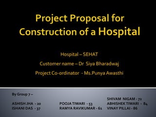 By Group 7 –
ASHISH JHA - 20
ISHANI DAS - 37
POOJATIWARI - 53
RAMYA RAVIKUMAR - 61
SHIVAM NIGAM - 72
ABHISHEKTIWARI - 84
VINAY PILLAI - 86
Hospital – SEHAT
Customer name – Dr Siya Bharadwaj
Project Co-ordinator - Ms.Punya Awasthi
 