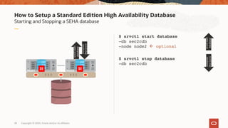 How to Setup a Standard Edition High Availability Database
Starting and Stopping a SEHA database
$ srvctl start database
-db sec2cdb
-node node2 ß optional
$ srvctl stop database
-db sec2cdb
28 Copyright © 2020, Oracle and/or its affiliates
Node1 Node2
srvctlstart
database
srvctlstop
database
srvctlstart
database
srvctlstop
database
 