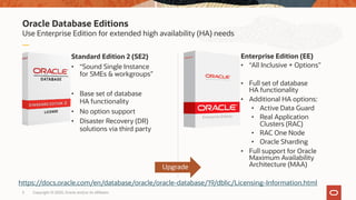 Oracle Database Editions
Use Enterprise Edition for extended high availability (HA) needs
Standard Edition 2 (SE2)
• “Sound Single Instance
for SMEs & workgroups”
• Base set of database
HA functionality
• No option support
• Disaster Recovery (DR)
solutions via third party
Enterprise Edition (EE)
• “All Inclusive + Options”
• Full set of database
HA functionality
• Additional HA options:
• Active Data Guard
• Real Application
Clusters (RAC)
• RAC One Node
• Oracle Sharding
• Full support for Oracle
Maximum Availability
Architecture (MAA)
5 Copyright © 2020, Oracle and/or its affiliates
Upgrade
https://docs.oracle.com/en/database/oracle/oracle-database/19/dblic/Licensing-Information.html
Enterprise Edition
 