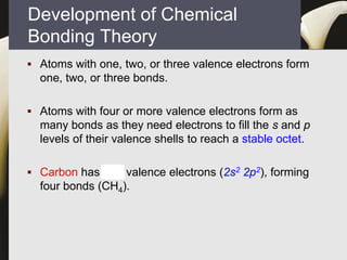 SEHH2274 Organic Chemistry Notes 1 Structure and Bonding.pdf