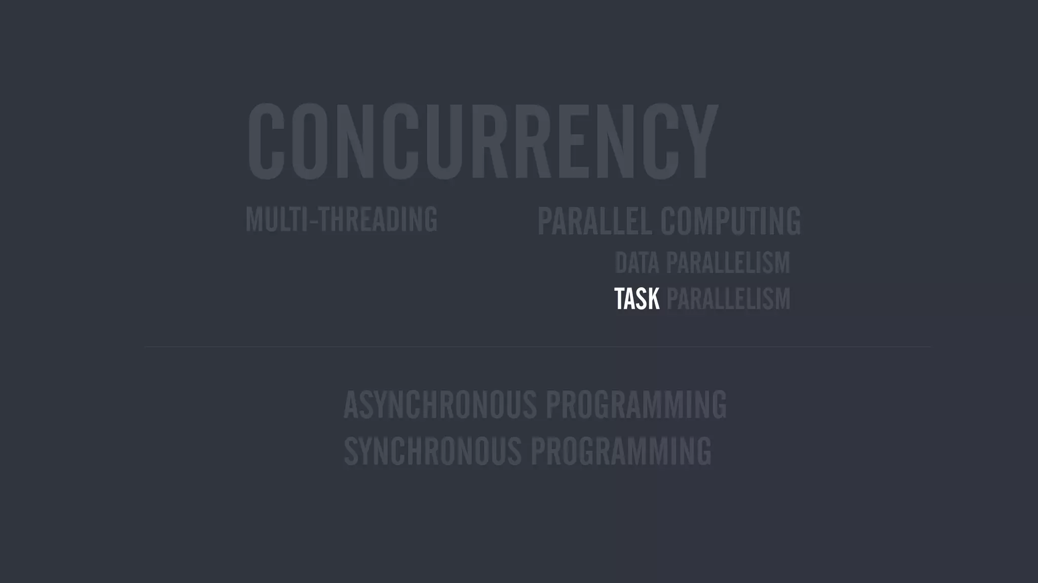 CONCURRENCY
PARALLEL COMPUTING
DATA PARALLELISM
TASK PARALLELISM
MULTI-THREADING
ASYNCHRONOUS PROGRAMMING
SYNCHRONOUS PROGRAMMING
 