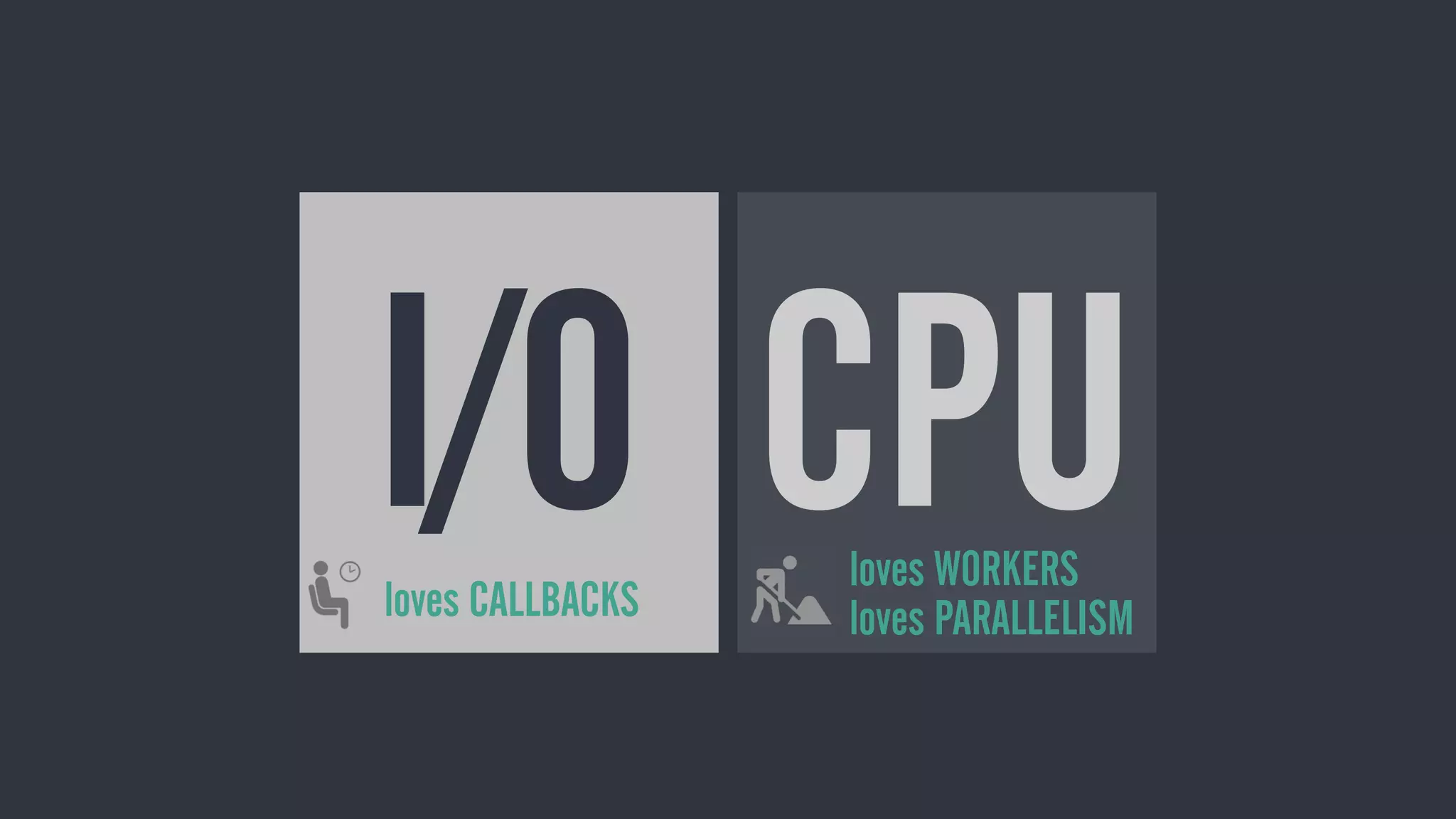 I/O CPUloves CALLBACKS
loves WORKERS
loves PARALLELISM
 