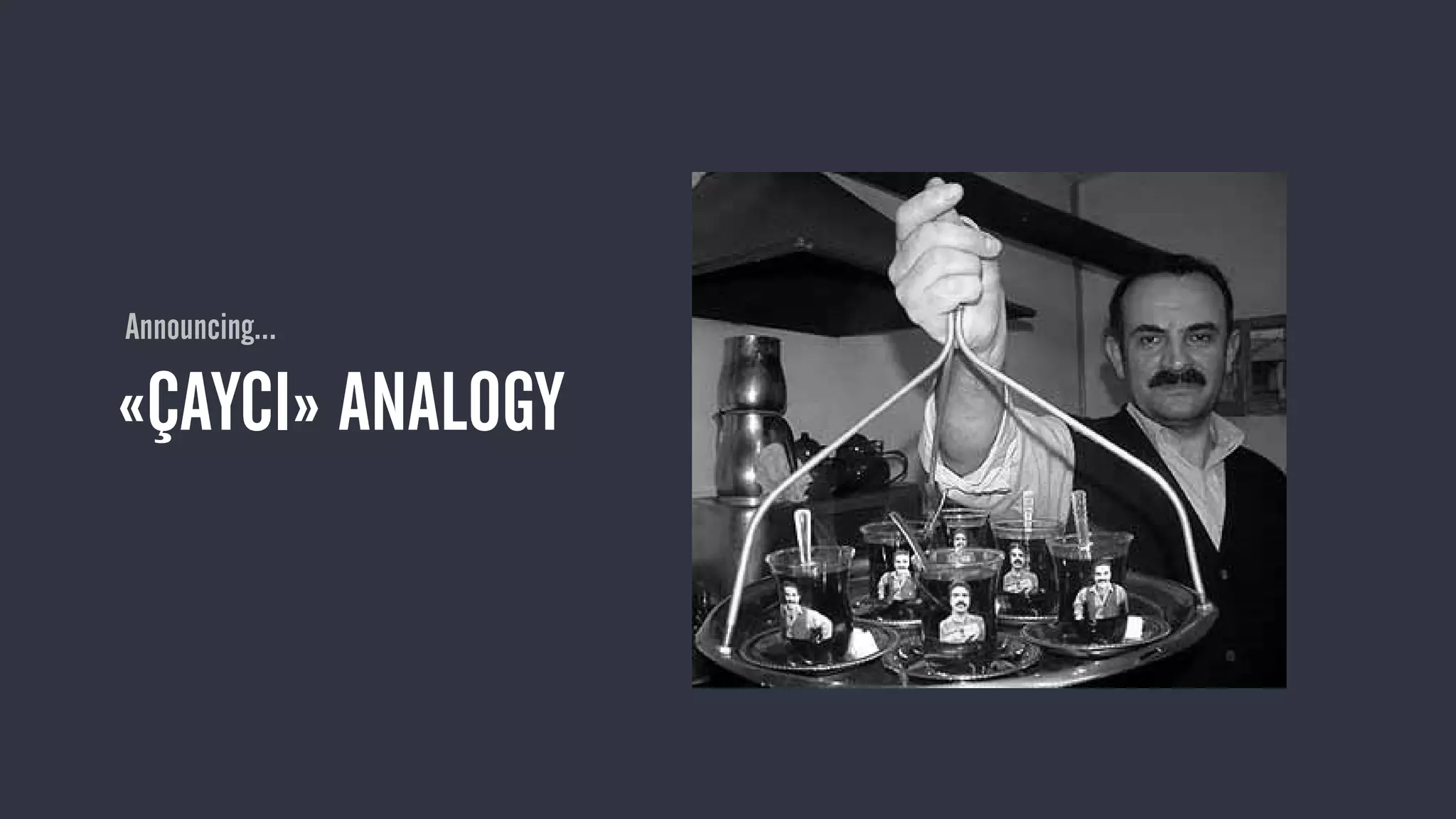 «ÇAYCI» ANALOGY
Announcing...
 