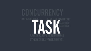CONCURRENCY
PARALLEL COMPUTING
DATA PARALLELISM
TASK PARALLELISM
MULTI-THREADING
ASYNCHRONOUS PROGRAMMING
SYNCHRONOUS PROGRAMMING
TASK
 