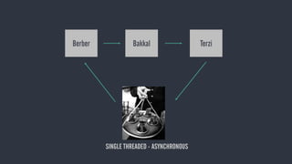 Berber Bakkal Terzi
SINGLE THREADED - ASYNCHRONOUS
 