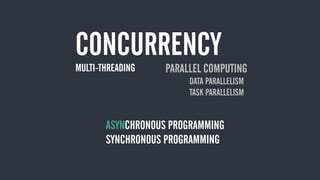 CONCURRENCY
PARALLEL COMPUTING
DATA PARALLELISM
TASK PARALLELISM
MULTI-THREADING
ASYNCHRONOUS PROGRAMMING
SYNCHRONOUS PROGRAMMING
 
