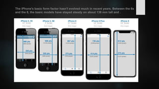 The iPhone's basic form factor hasn't evolved much in recent years. Between the 6s
and the 8, the basic models have stayed steady on about 138 mm tall and .
 