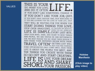 VALUES




           Holstee
           Manifesto

         (Click image to
         play video)
 