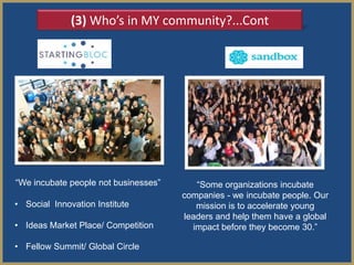 (3) Who’s in MY community?...Cont




                                                *Closed Network*


―We incubate people not businesses‖      ―Some organizations incubate
                                      companies - we incubate people. Our
• Social Innovation Institute            mission is to accelerate young
                                      leaders and help them have a global
• Ideas Market Place/ Competition       impact before they become 30.‖

• Fellow Summit/ Global Circle
 