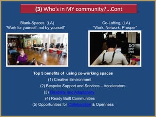 (3) Who’s in MY community?...Cont

        Blank-Spaces, (LA)                                Co-Lofting, (LA)
―Work for yourself, not by yourself‖                  ―Work, Network, Prosper‖




                Top 5 benefits of using co-working spaces
                         (1) Creative Environment
                    (2) Bespoke Support and Services – Accelerators
                       (3) Flexibility and Adaptability
                       (4) Ready Built Communities
                (5) Opportunities for Collaboration & Openness
 