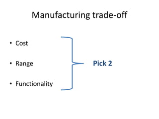 Manufacturing trade-off

• Cost

• Range                Pick 2

• Functionality
 