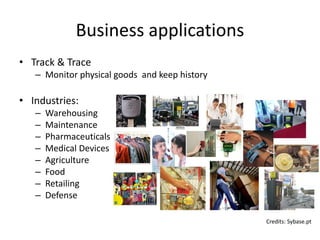 Business applications
• Track & Trace
   – Monitor physical goods and keep history

• Industries:
   –   Warehousing
   –   Maintenance
   –   Pharmaceuticals
   –   Medical Devices
   –   Agriculture
   –   Food
   –   Retailing
   –   Defense

                                               Credits: Sybase.pt
 