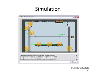 Simulation




             Credits: Carlos Perdigão,
                                   IST
 