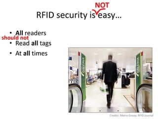 NOT
            RFID security is easy…
   • All readers
should not
   • Read all tags
   • At all times




                                 Credits: Metro Group, RFID Journal
 