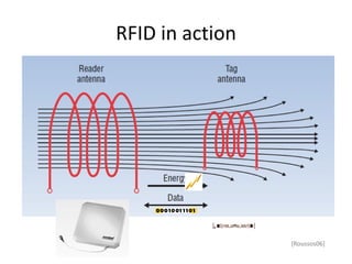 RFID in action




                 [Roussos06]
 