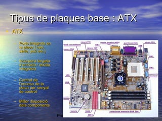 Tipus de plaques base : ATX
• ATX
– Ports integrats en
la placa ( usb,
sèrie, ps2 etc.)
– Incorpora targeta
d’entrada / eixida
integrada
– Control de
l’encesa de la
placa per senyal
de control
– Millor disposició
dels components
Professor : Francesc Raga i Roca

 