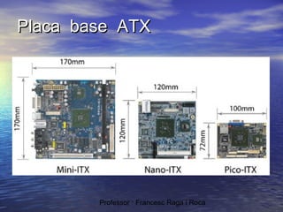 Placa base ATX

Professor : Francesc Raga i Roca

 