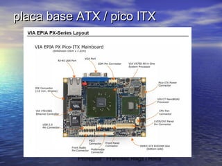 placa base ATX / pico ITX

Professor : Francesc Raga i Roca

 