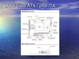 placa base ATX / pico ITX

Professor : Francesc Raga i Roca

 