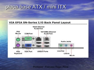 placa base ATX / mini ITX

Professor : Francesc Raga i Roca

 