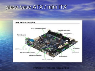 placa base ATX / mini ITX

Professor : Francesc Raga i Roca

 