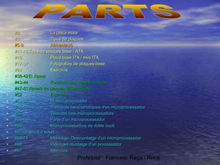 •
•
•
•
•
•
•
•
•
•
•
•
•
•
•
•
•
•
•
•

#2.
La placa mare
#3.
Tipus de plaques
#5-9.
Alimentació
#11-15 Tipus de plaques base : ATX
#16
Placa base ITX / mini ITX
#17-37
Fotografíes de plaques base
#28
Exercicis
#38-42 El Xipset
#43-44
Funcions dels xipsets actuals
#47-51 Xipsets de plaques base actuals
#52
Exercicis
#53-54
El microprocesador
#55-56
Principals característiques d'un microprocessador
#57
Velocitat dels microprocessadors
#58-65
Parts d'un microprocessador
#66
Microprocessadors de doble nucli
#67-68 Sòcol o soket
#69-71
Muntatge- Desmuntatge d’un microprocessador
#66
Video del muntatge d’un processador
#67
Exercicis

Professor : Francesc Raga i Roca

 