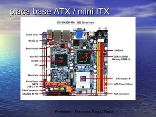 placa base ATX / mini ITX

Professor : Francesc Raga i Roca

 