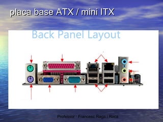 placa base ATX / mini ITX

Professor : Francesc Raga i Roca

 